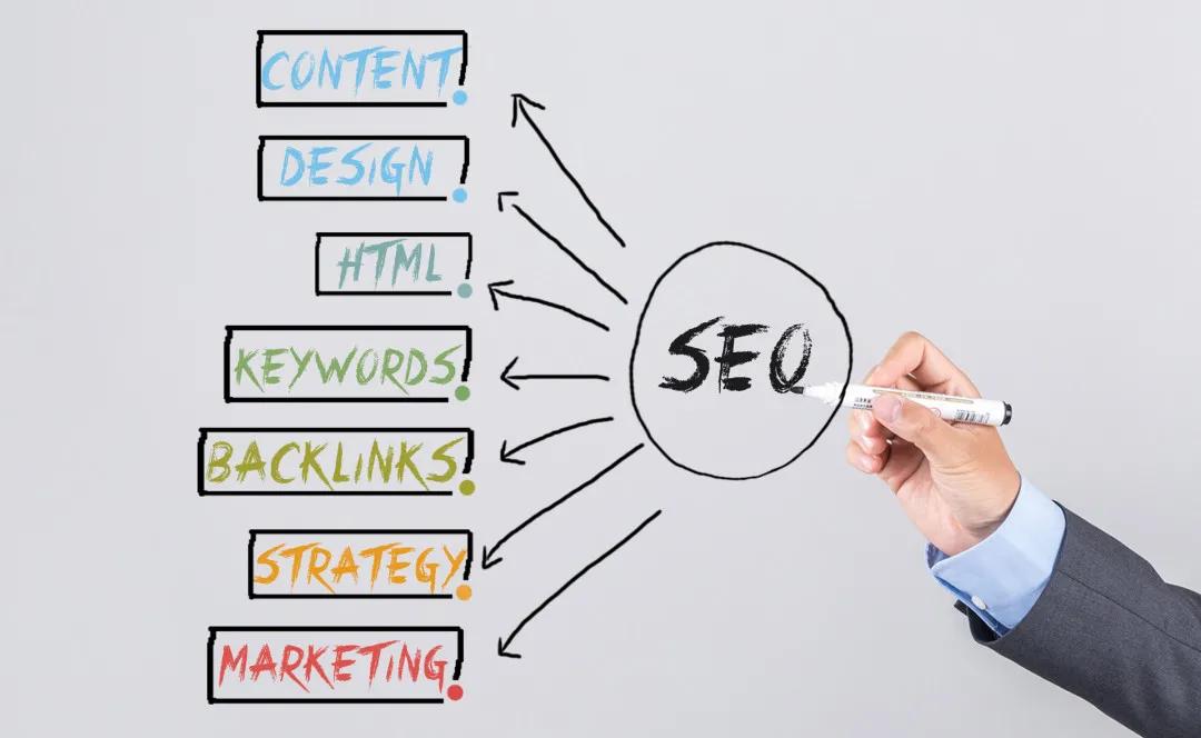 網(wǎng)絡(luò)紅媒宣傳促銷套餐，制造現(xiàn)象級品牌風(fēng)暴